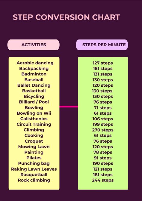 STEP Converter Online (Free) .